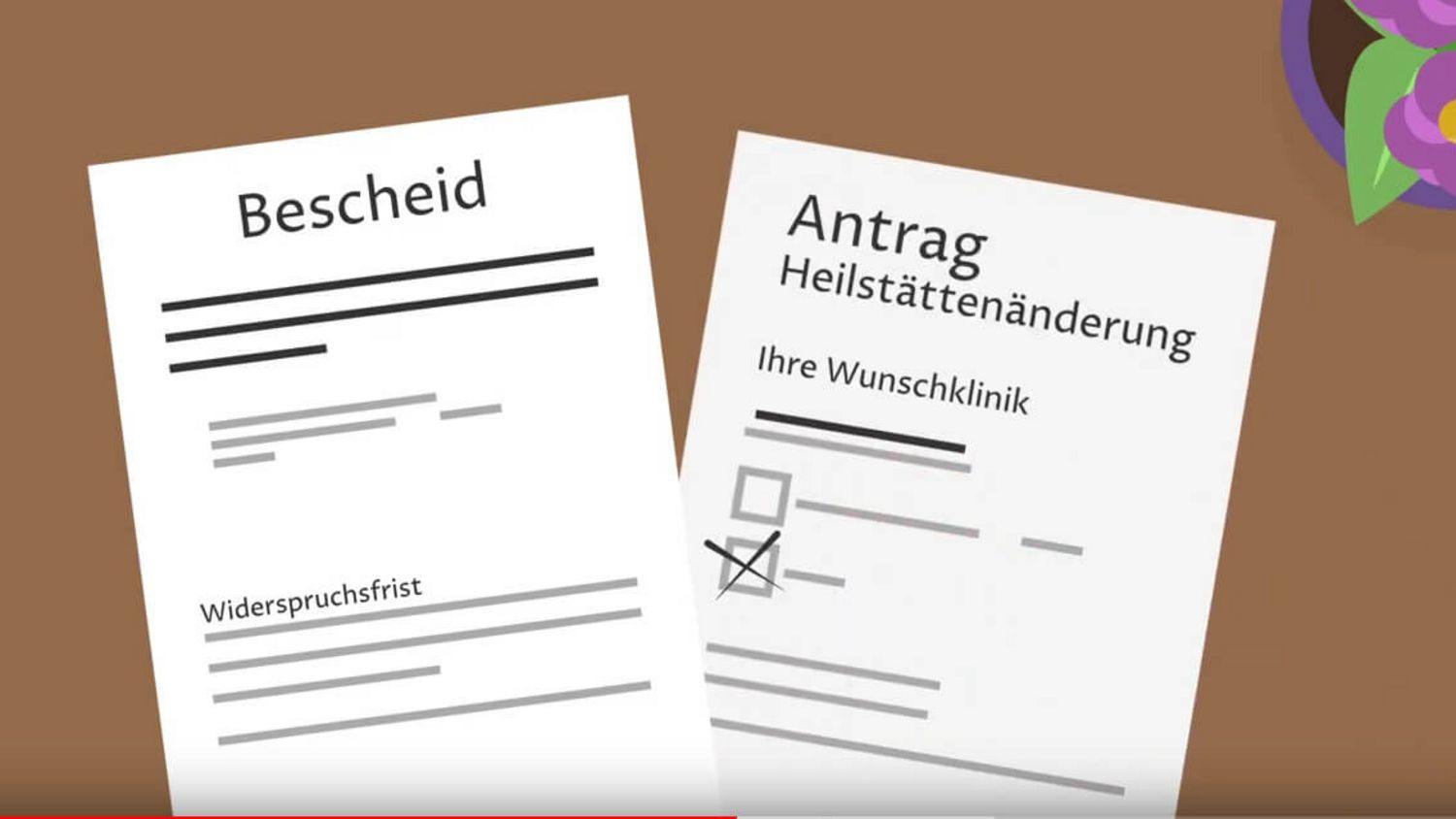 Ihr Wunsch- und Wahlrecht